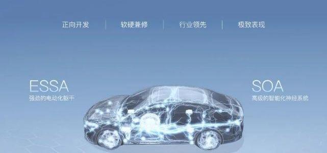 岚图汽车,东风,smart