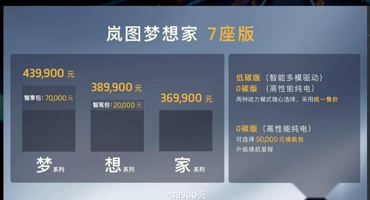 东风,理念,现代