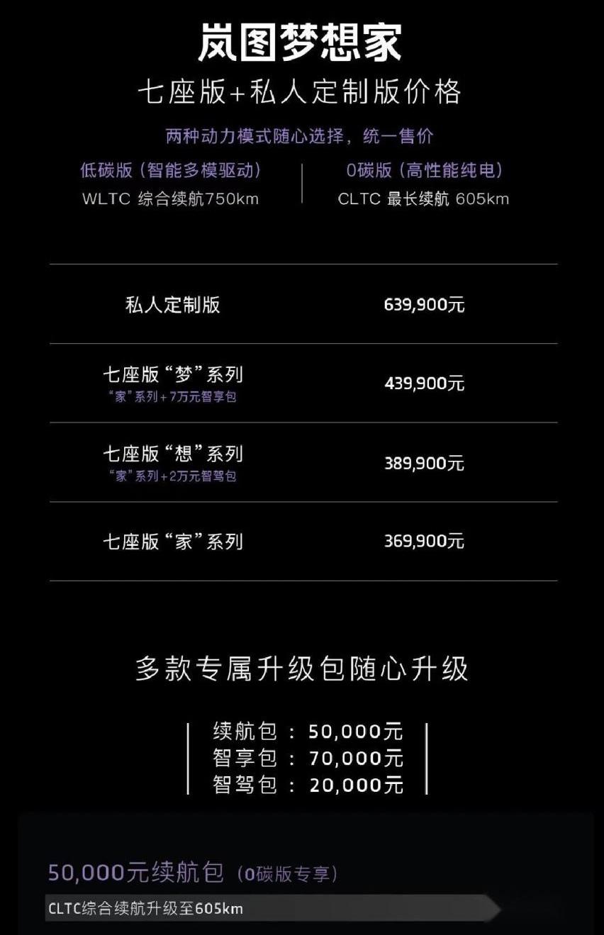 丰田,赛那,别克,别克GL8,埃尔法