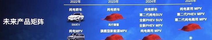 东风风行,东风,菱智