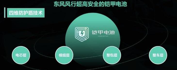 东风风行,东风,菱智