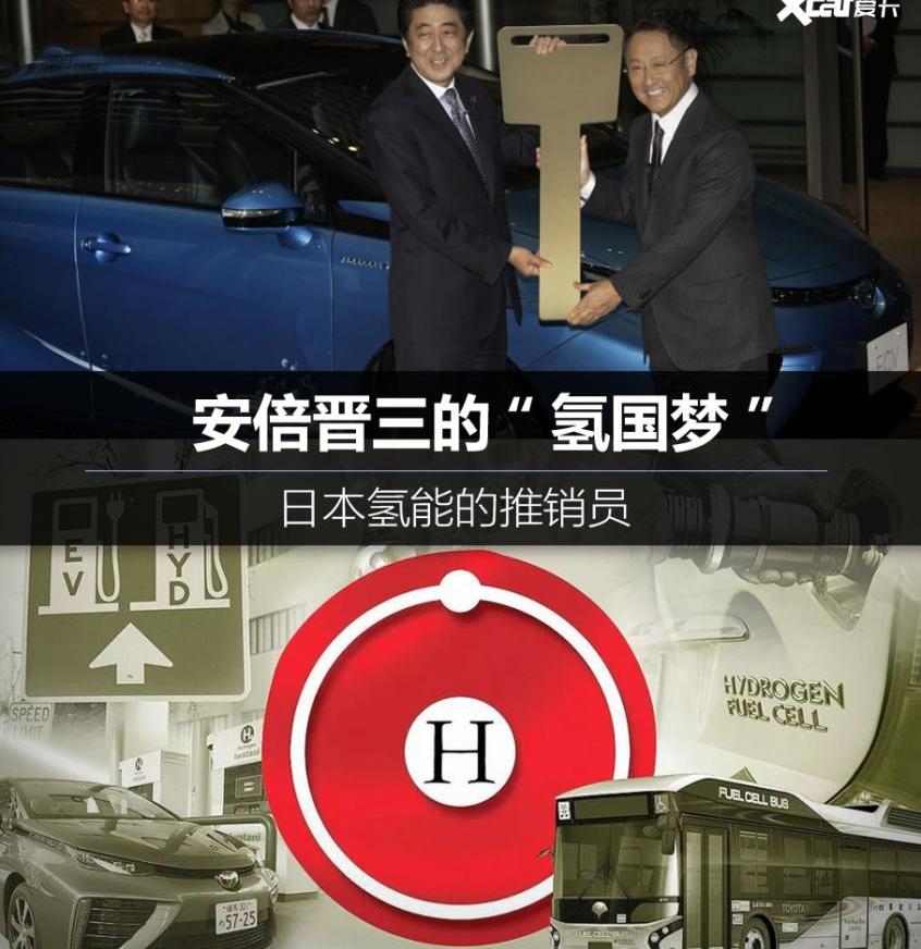 丰田,雷克萨斯