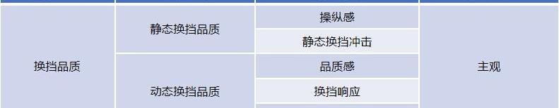 丰田,江铃,雷克萨斯