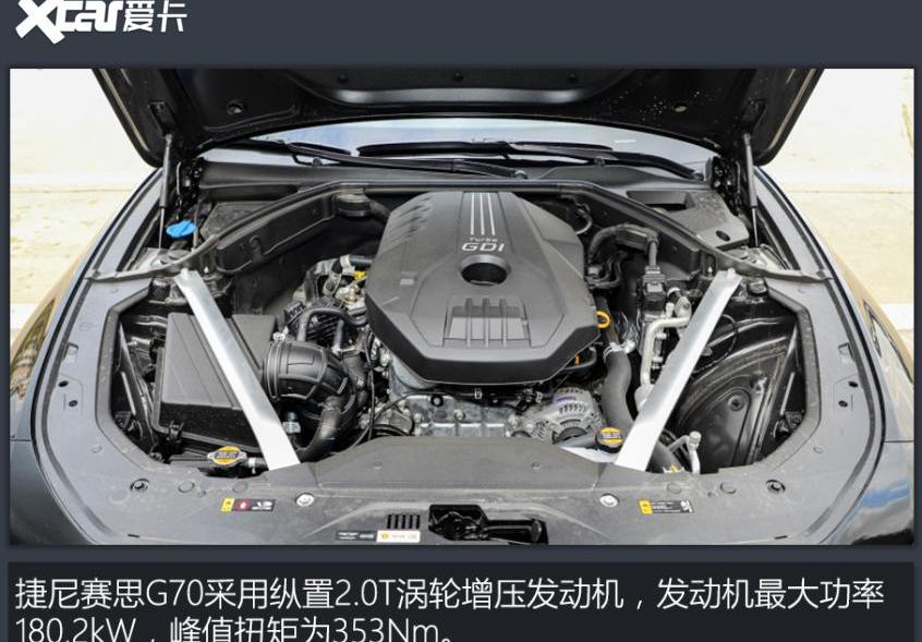 捷尼赛思,捷尼赛思G70,宝马,丰田,雷克萨斯