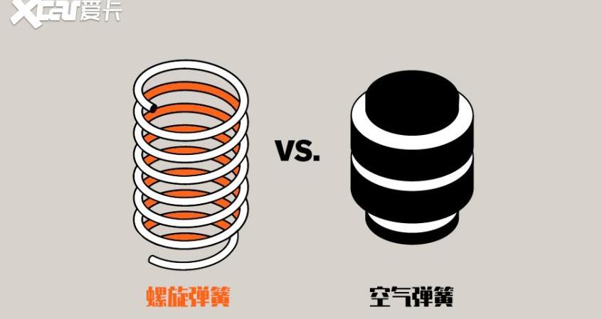 理想L7,理想L6,理想汽车,理想L9
