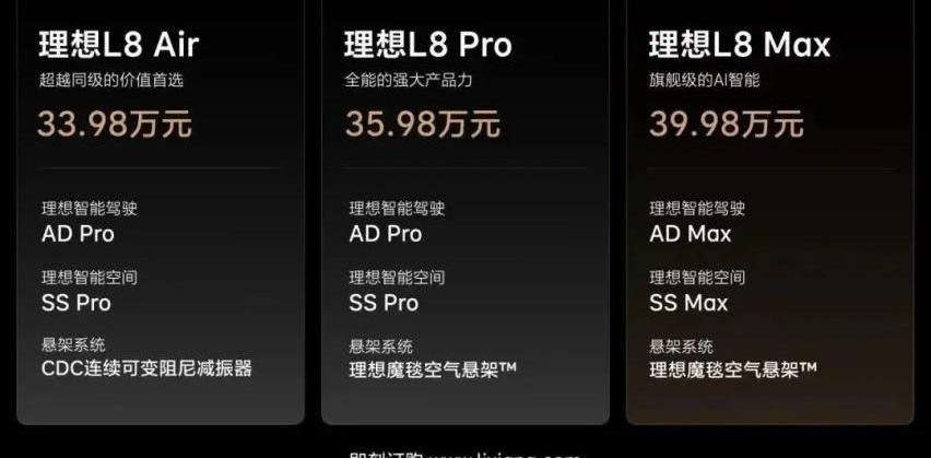 理想L7,理想L8