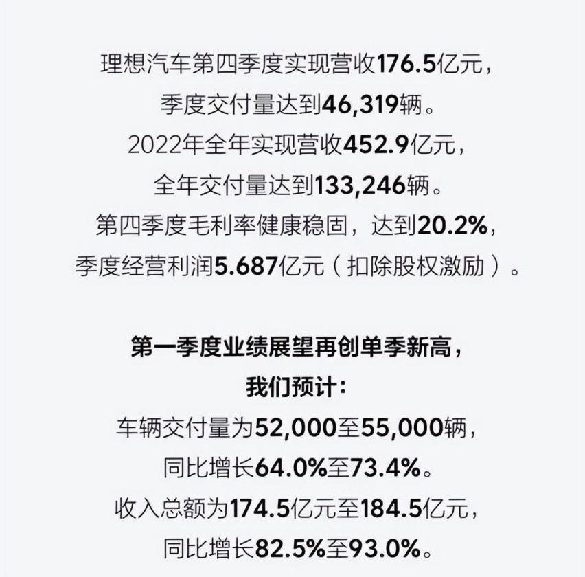理想汽车,小鹏,特斯拉,理想ONE,理想L8