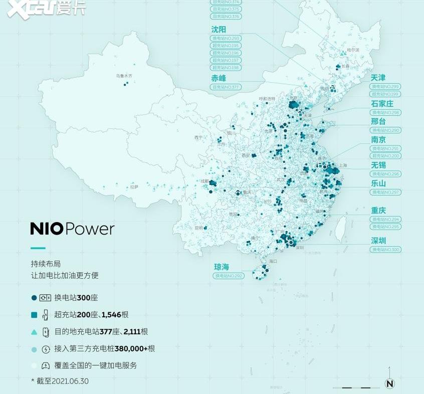 蔚来,小鹏,理想汽车,理想ONE,蔚来ES8