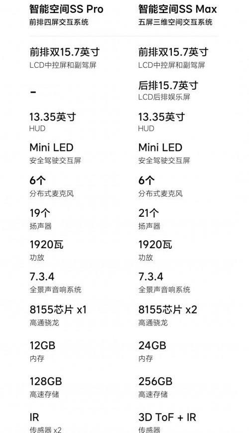 理想L8,理想汽车,理想ONE,理想L9,smart