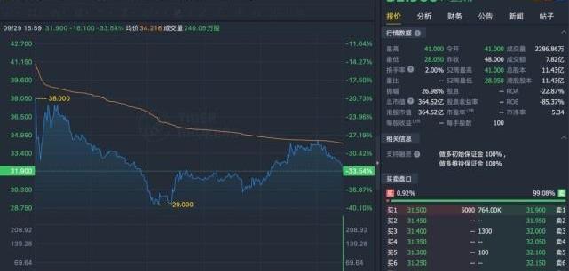 零跑汽车,蔚来,小鹏,零跑T03,零跑S01