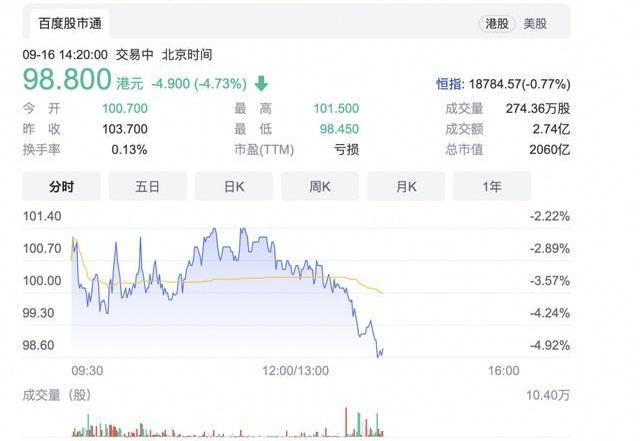 理想汽车,问界M5,欧拉好猫,欧拉,问界M7