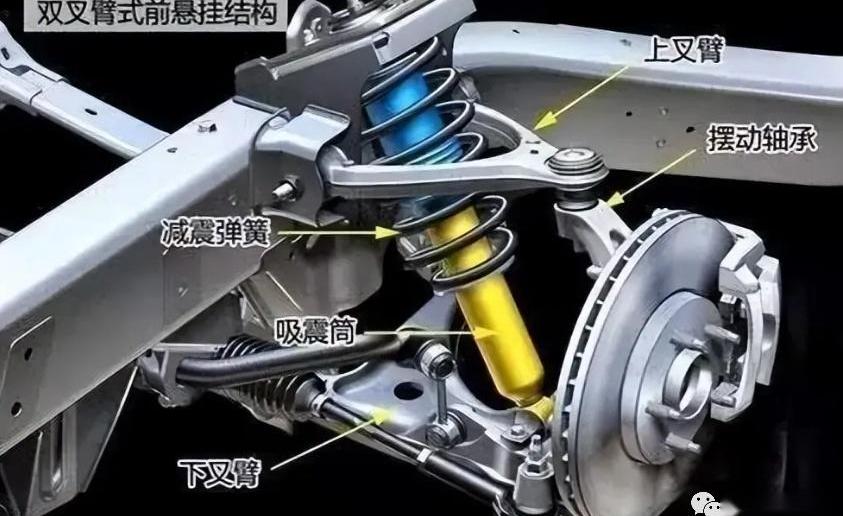 理想L9,理想汽车,发现