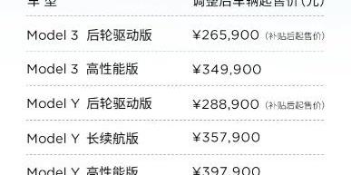 特斯拉,蔚来,小鹏,理想汽车,理想L8