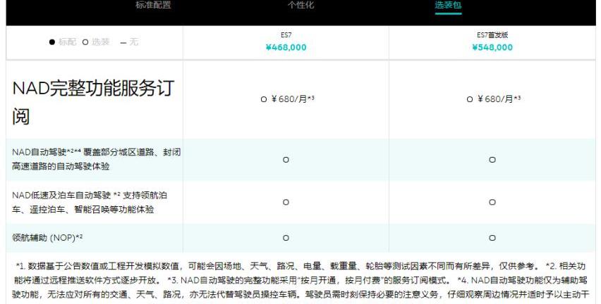 小鹏,蔚来,理想L9,小鹏G9,特斯拉