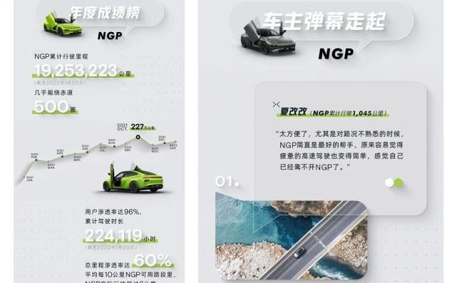 小鹏,蔚来,理想L9,小鹏G9,特斯拉