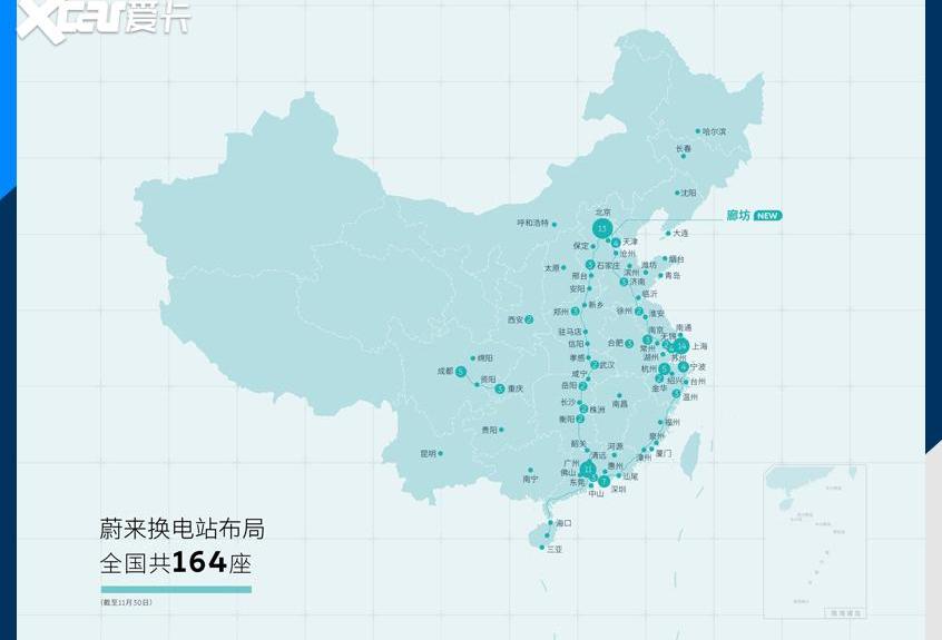 蔚来,小鹏,理想汽车,理想ONE,小鹏P7