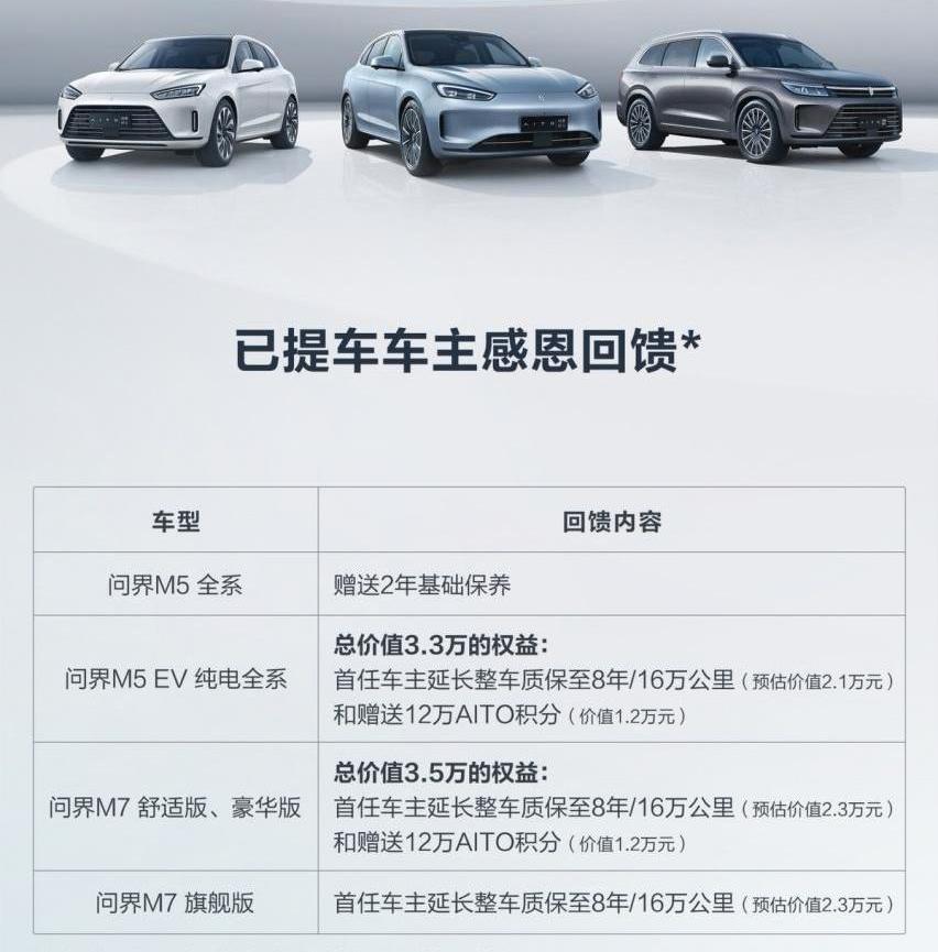 AITO,问界M7,问界M5,理想L8,特斯拉