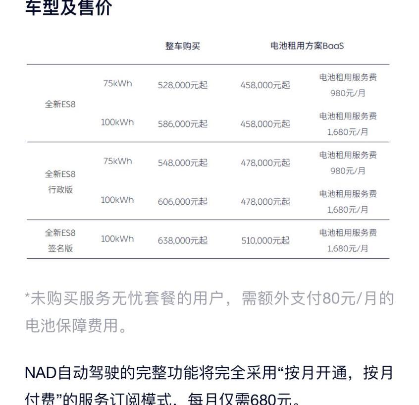 蔚来,蔚来ES8,宝马,理想L9,宝马X5