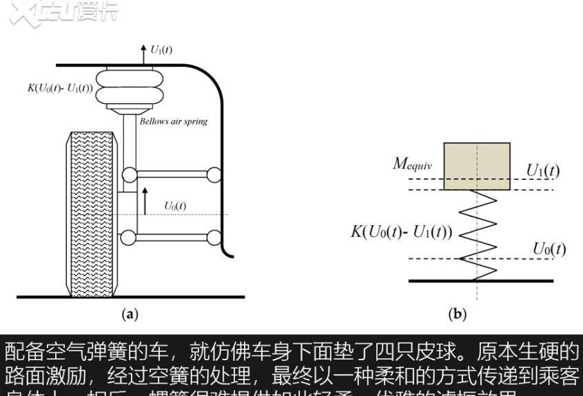 理想L9