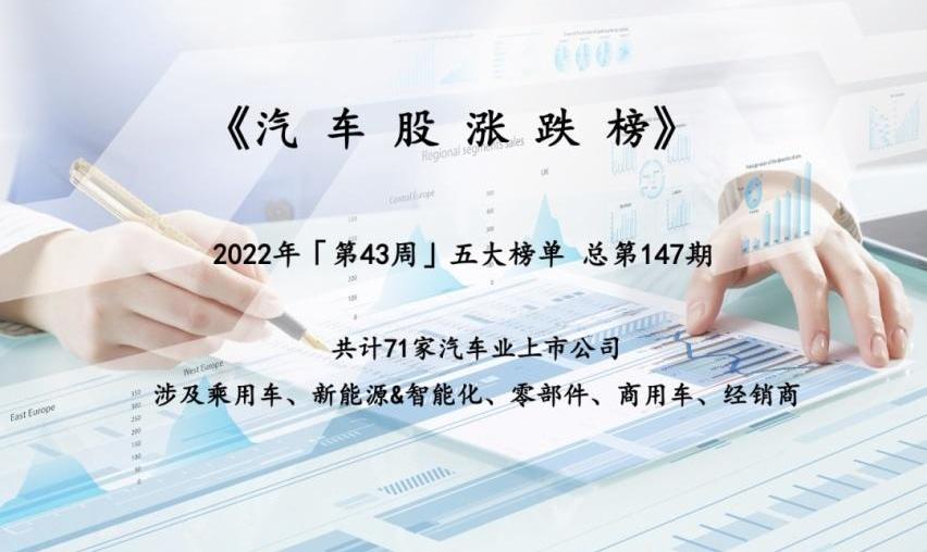 长城,理想汽车,小鹏