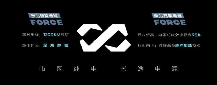 长安,大众,理想汽车,理想ONE,发现