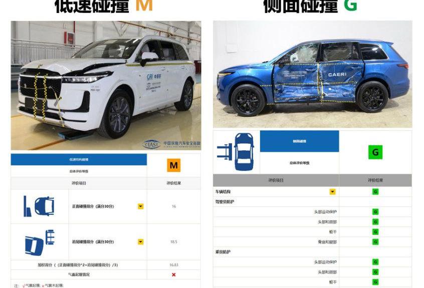 理想ONE,蔚来,蔚来EC6,小鹏,帕萨特