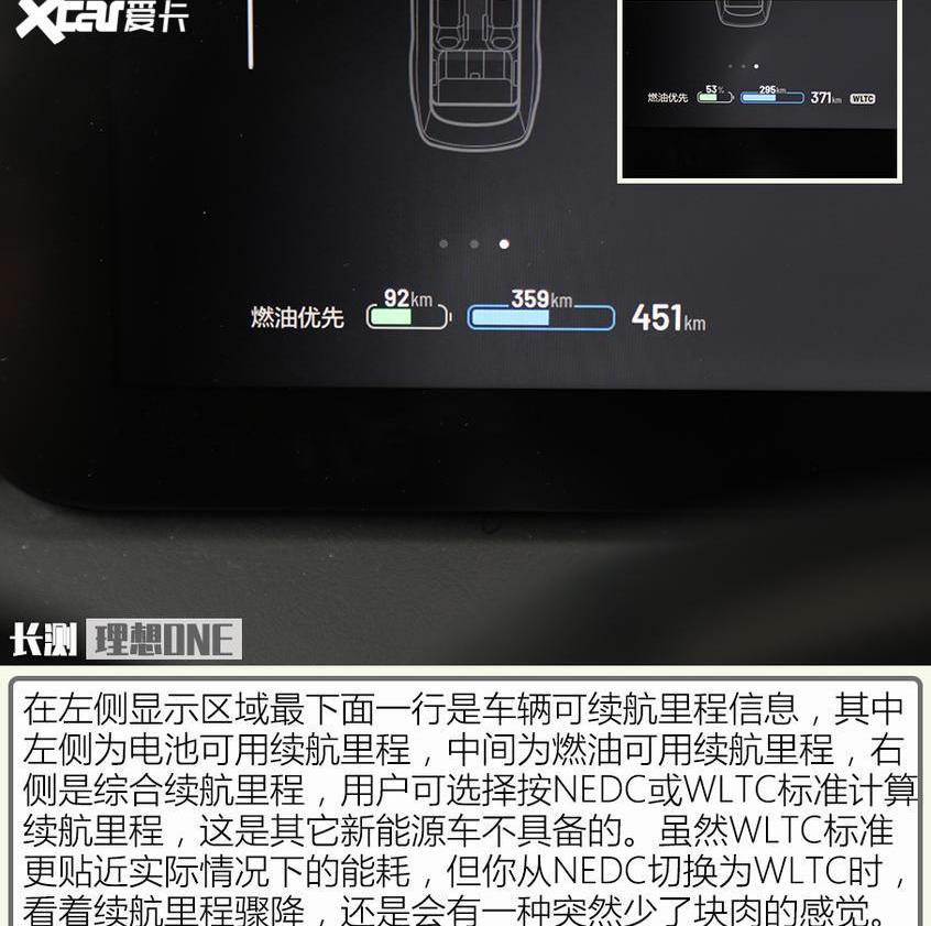 理想ONE,汉兰达,汉,北京