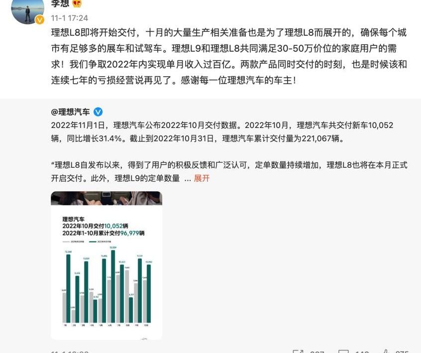 理想汽车,理想L8,理想L9,理想ONE