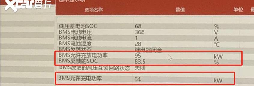 丰田,宝马,广汽丰田iA5,理想汽车,哪吒汽车