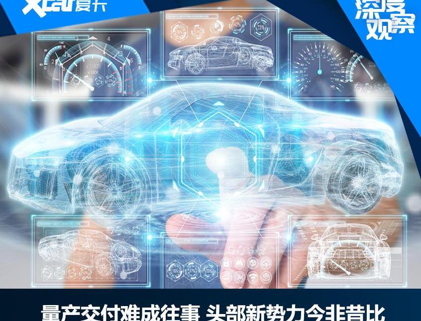 蔚来,小鹏,理想汽车,北京,特斯拉