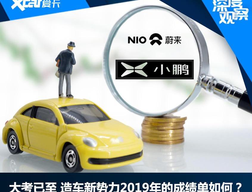 蔚来,蔚来EC6,小鹏,北京,大众