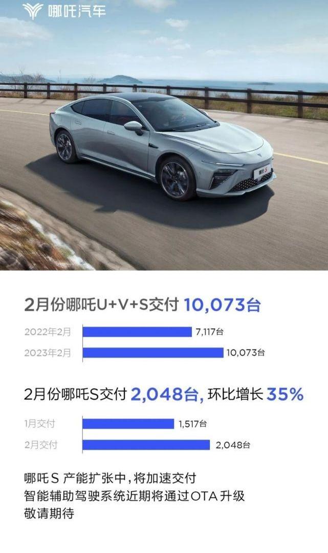 蔚来,小鹏,埃安,比亚迪,理想汽车