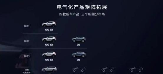 沃尔沃,极氪,长城,小鹏,魏牌