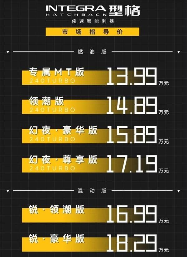型格,本田,思域,理念,远程