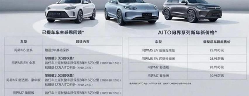 比亚迪,特斯拉,蔚来,小鹏,大众