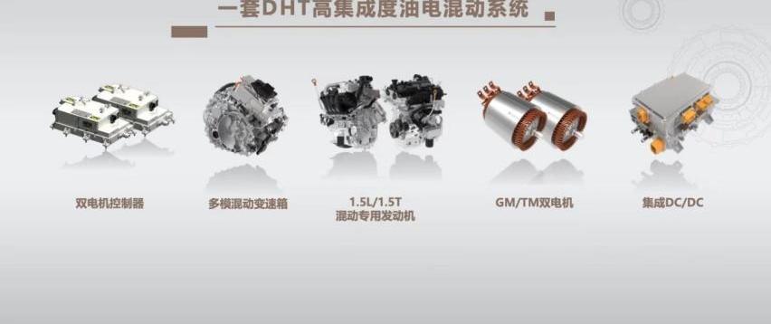 奇瑞,长城,艾瑞泽5,瑞虎8