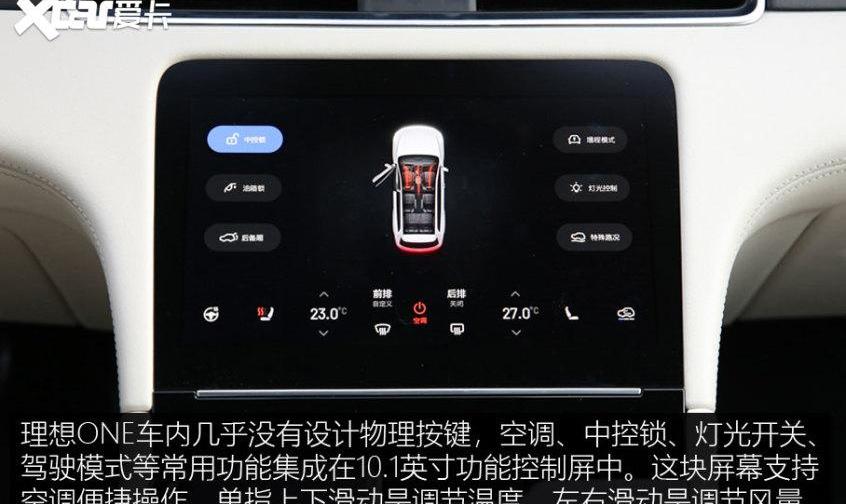 理想ONE,ARCFOX极狐,蔚来,小鹏