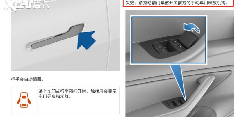 特斯拉,领克,领克05,理想ONE,发现