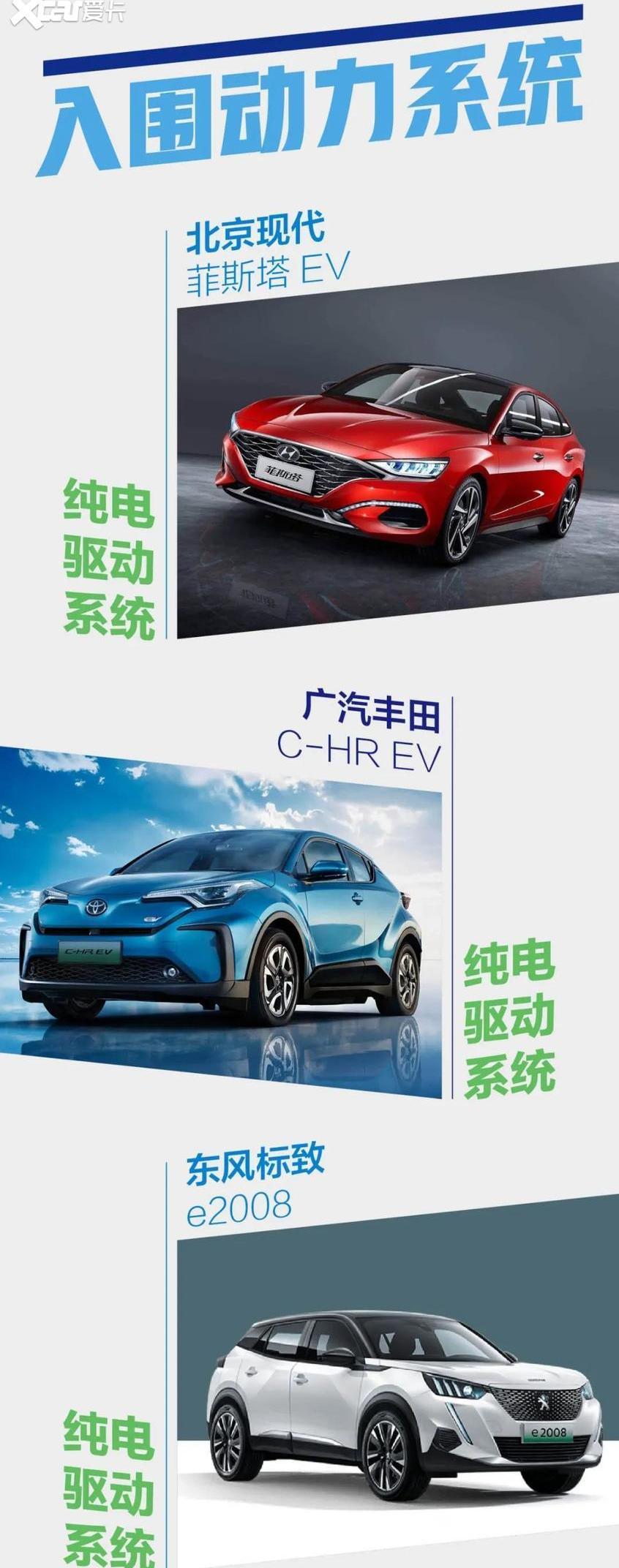 汉,理想ONE,小鹏,小鹏P7,型格