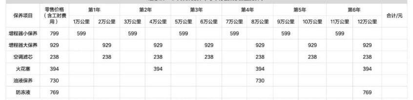 理想L9,理想汽车