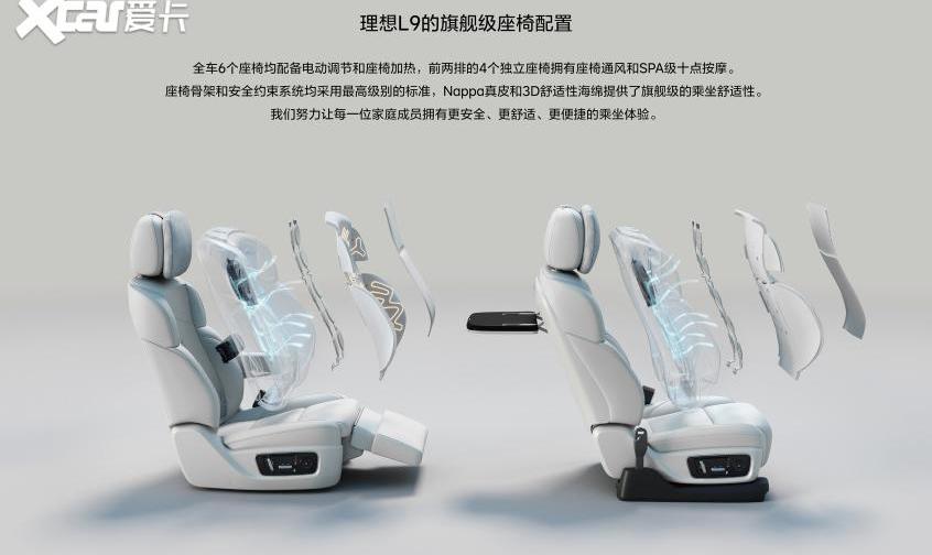 理想L9,理想汽车,北京