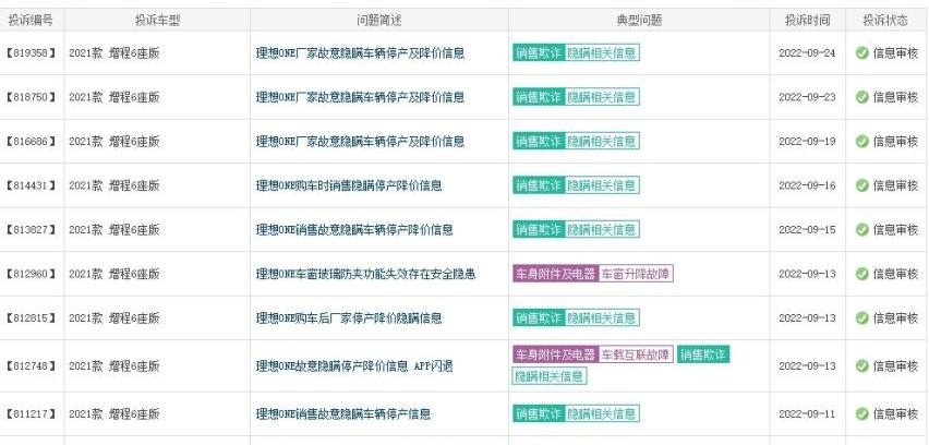 理想ONE,理想汽车,理想L9,炮