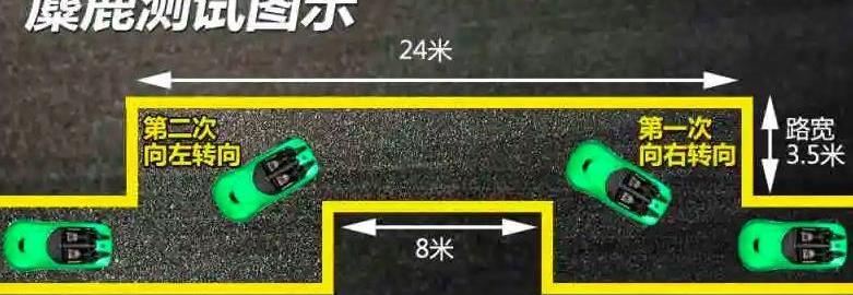 理想L9,理想ONE,理想汽车,发现,众泰