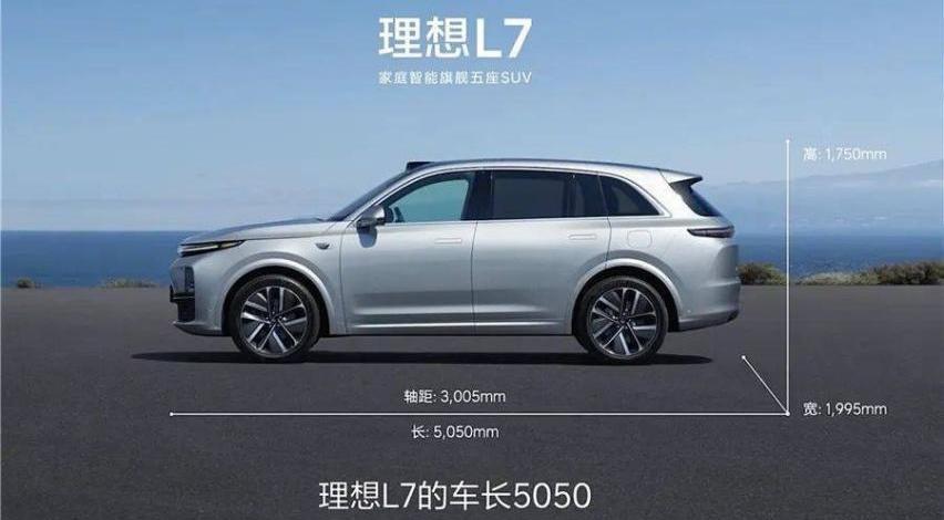 理想ONE,理想汽车,理想L8,理想L7,北京