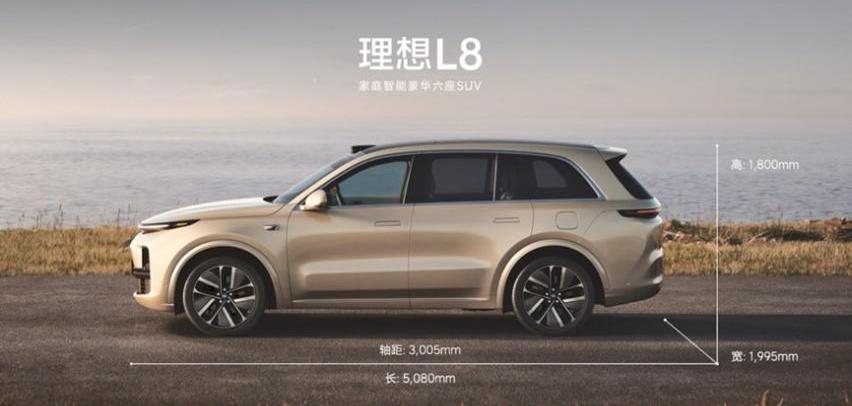 理想L8,理想ONE,理想L9,宝马,宝马X7