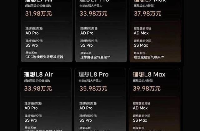 理想L7,理想L8,理想汽车,理想ONE,理想L9