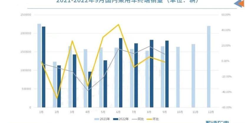 理想汽车,理想L8,理想ONE,理想L9,理想L7