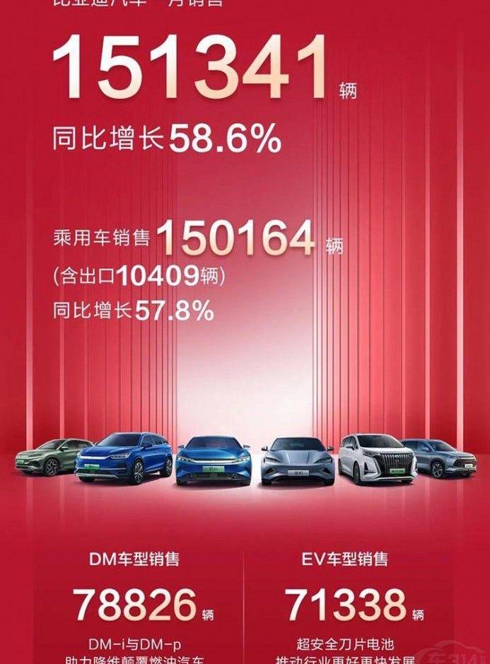 蔚来,小鹏,极氪,特斯拉,理想汽车