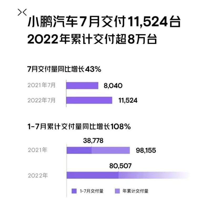凯美瑞,宝马,丰田,皇冠,蔚来