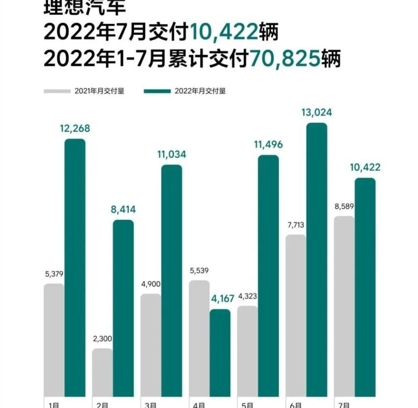凯美瑞,宝马,丰田,皇冠,蔚来